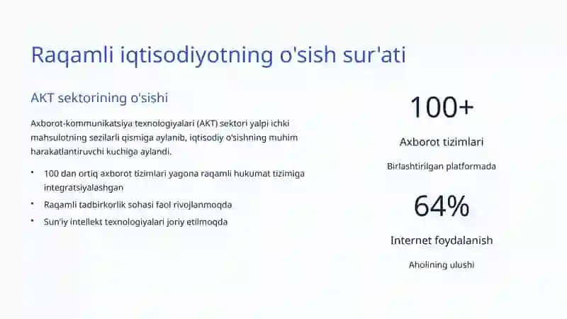 Raqamli O'zbekiston – 2030 Strategiyasi 3