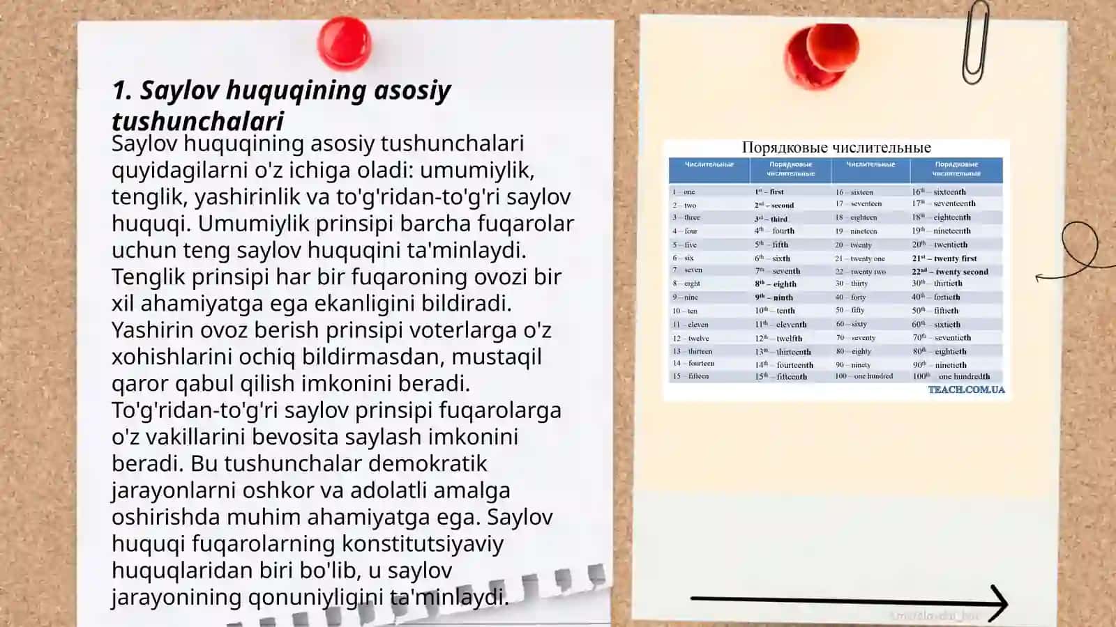 Saylov huquqining konstitutsiyaviy asoslari va tizimi 3