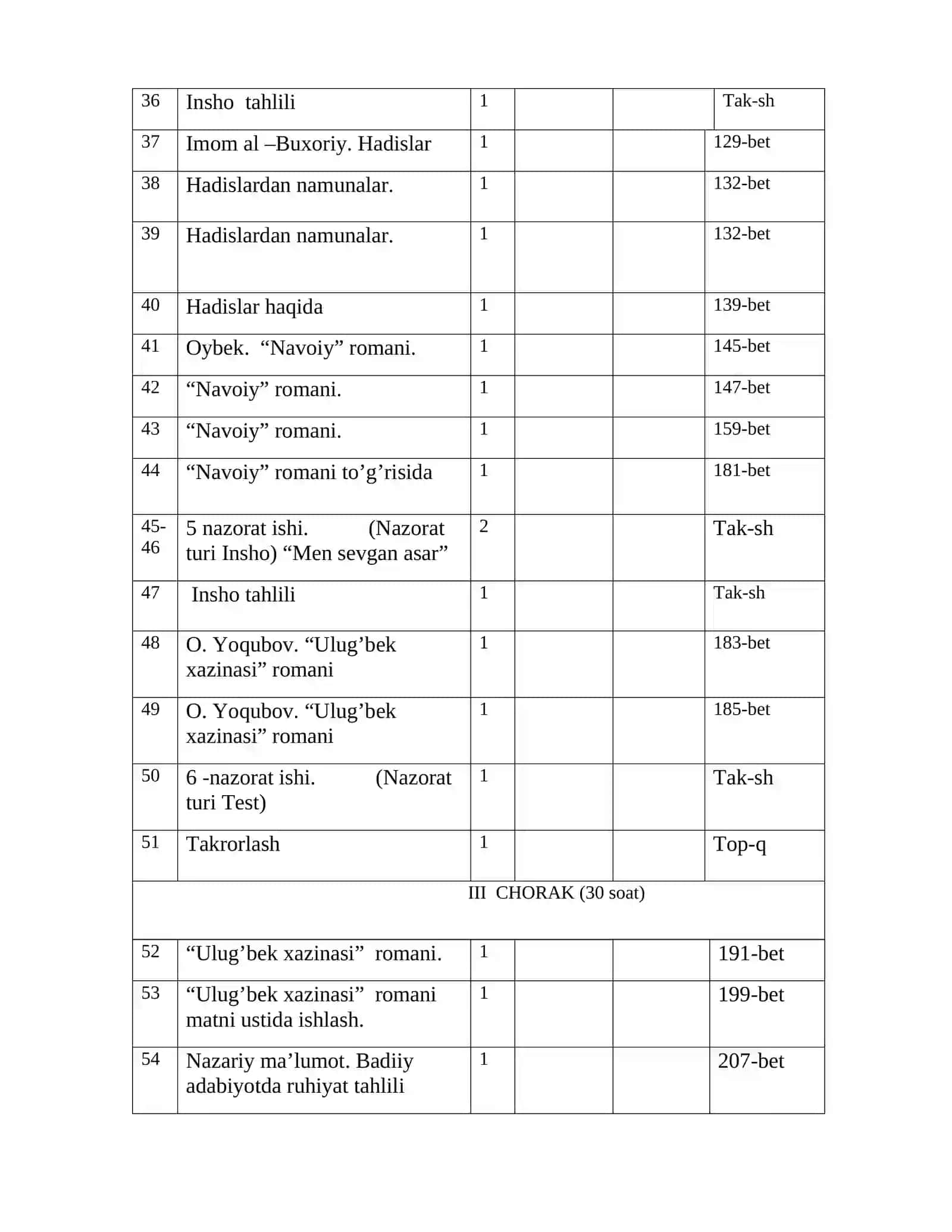 9- sinf ADABIYOT (102 soat) 3