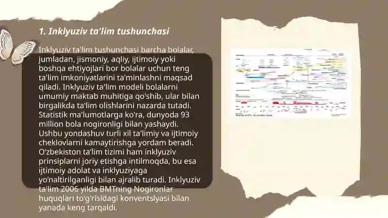 Inklyuziv ta'limning uslubiy asoslari 3