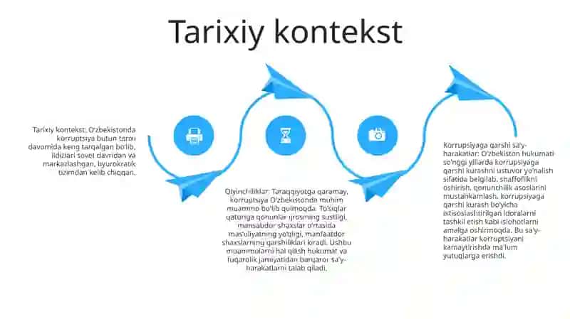 O'Zbekistonda Korrupsiyaga Qarshi Kurashish Masalalari 3