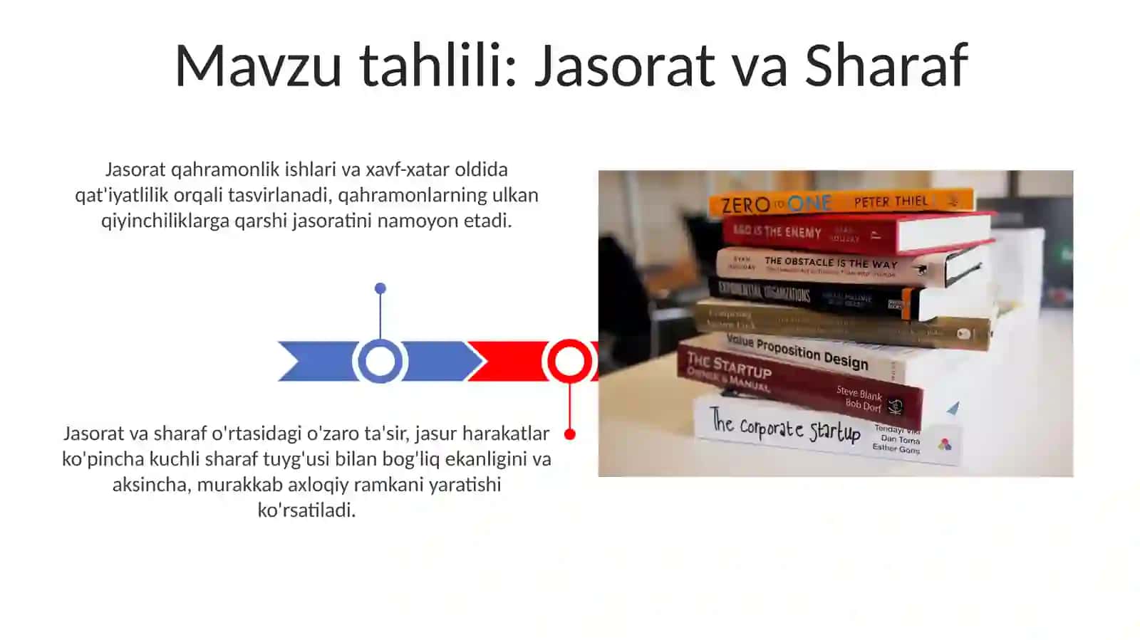 "Dada Qorqut kitobi" tahlili 3