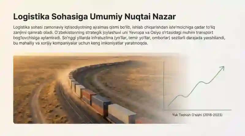 Oʻzbekistondagi logistika xizmatlari brend korxonalar 3
