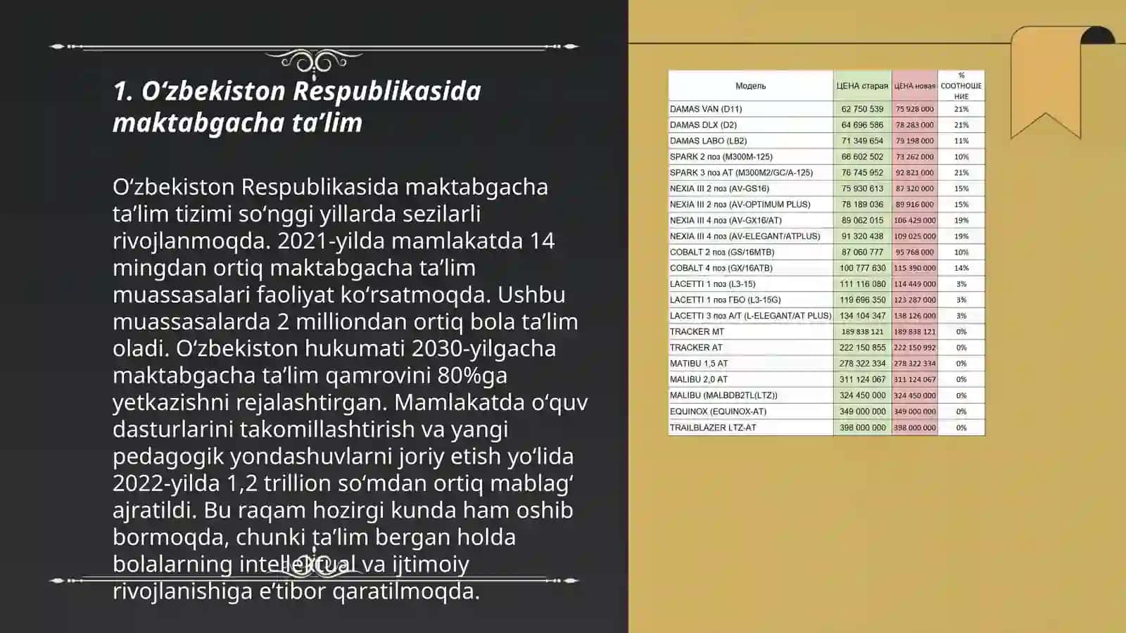 Oʻzbekiston respublikasida taʼlim tizimi 3