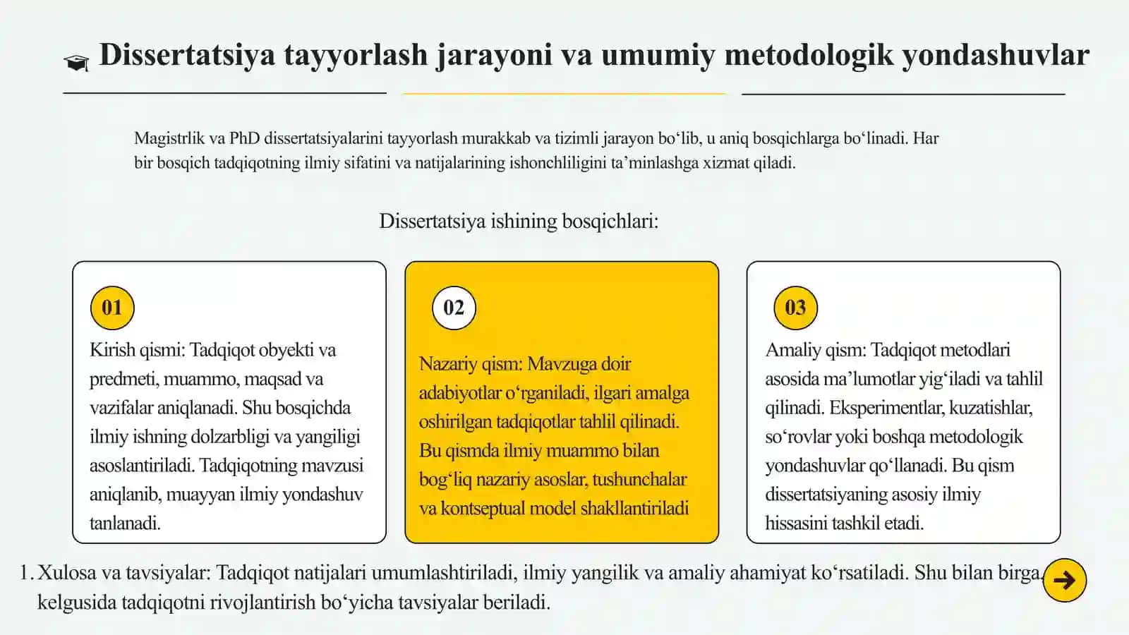 MAGISTRLIK VA PHD DISSERTATSIYALARINI TAYYORLASH METODOLOGIYASI 3