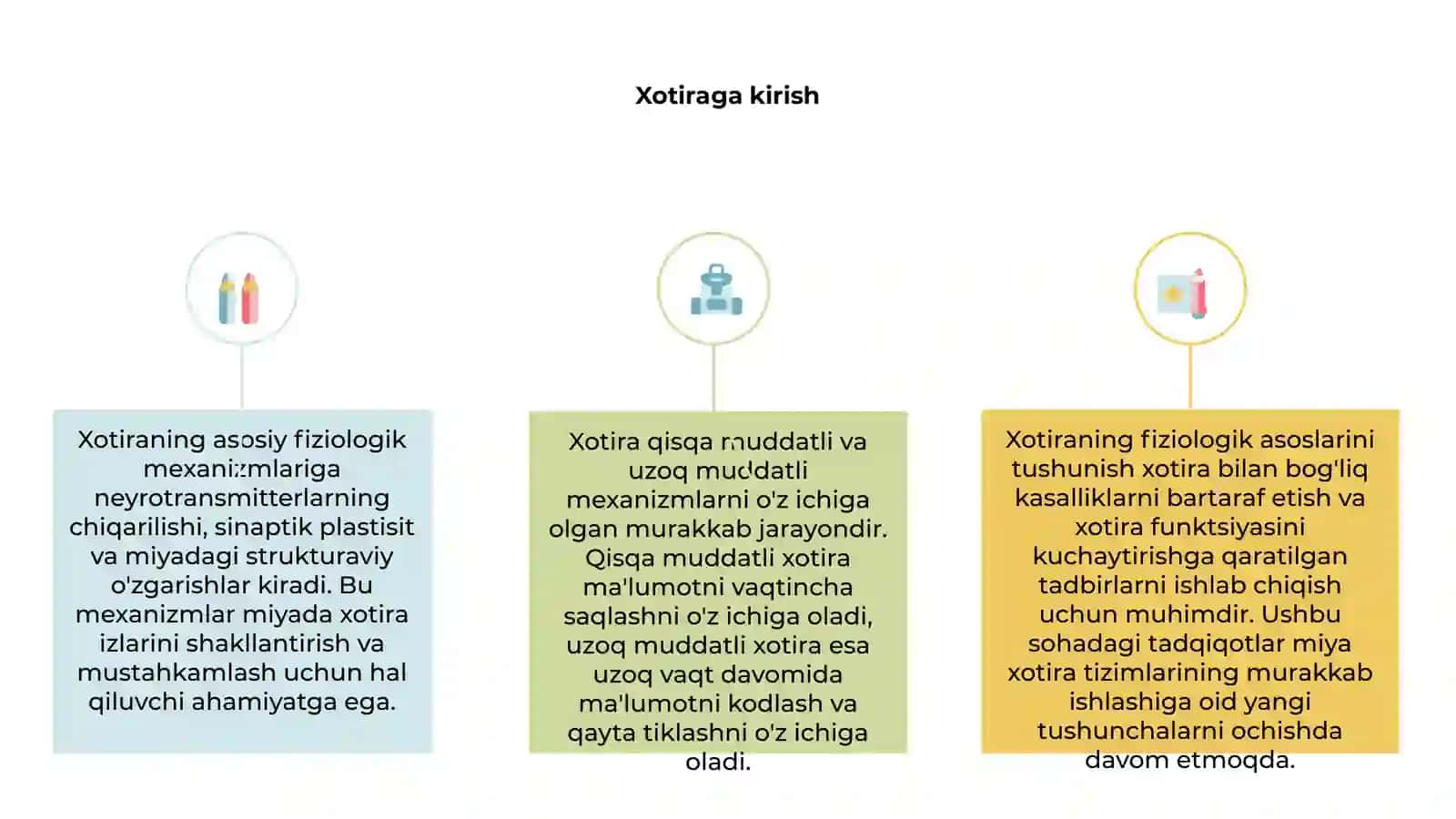 Qisqa va uzoq muddatli xotiraning fiziologik mexanizmlari 3