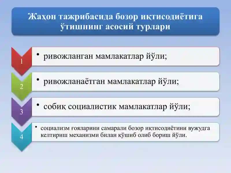 БОЗОР ИҚТИСОДИЁТИГА ЎТИШ ДАВРИ ВА УНИНГ ЎЗБЕКИСТОНДАГИ ХУСУСИЯТЛАРИ 3