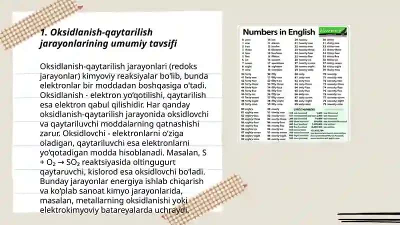 Oksidlanish-qaytarilish muhitida metallmaslar sintezi 3