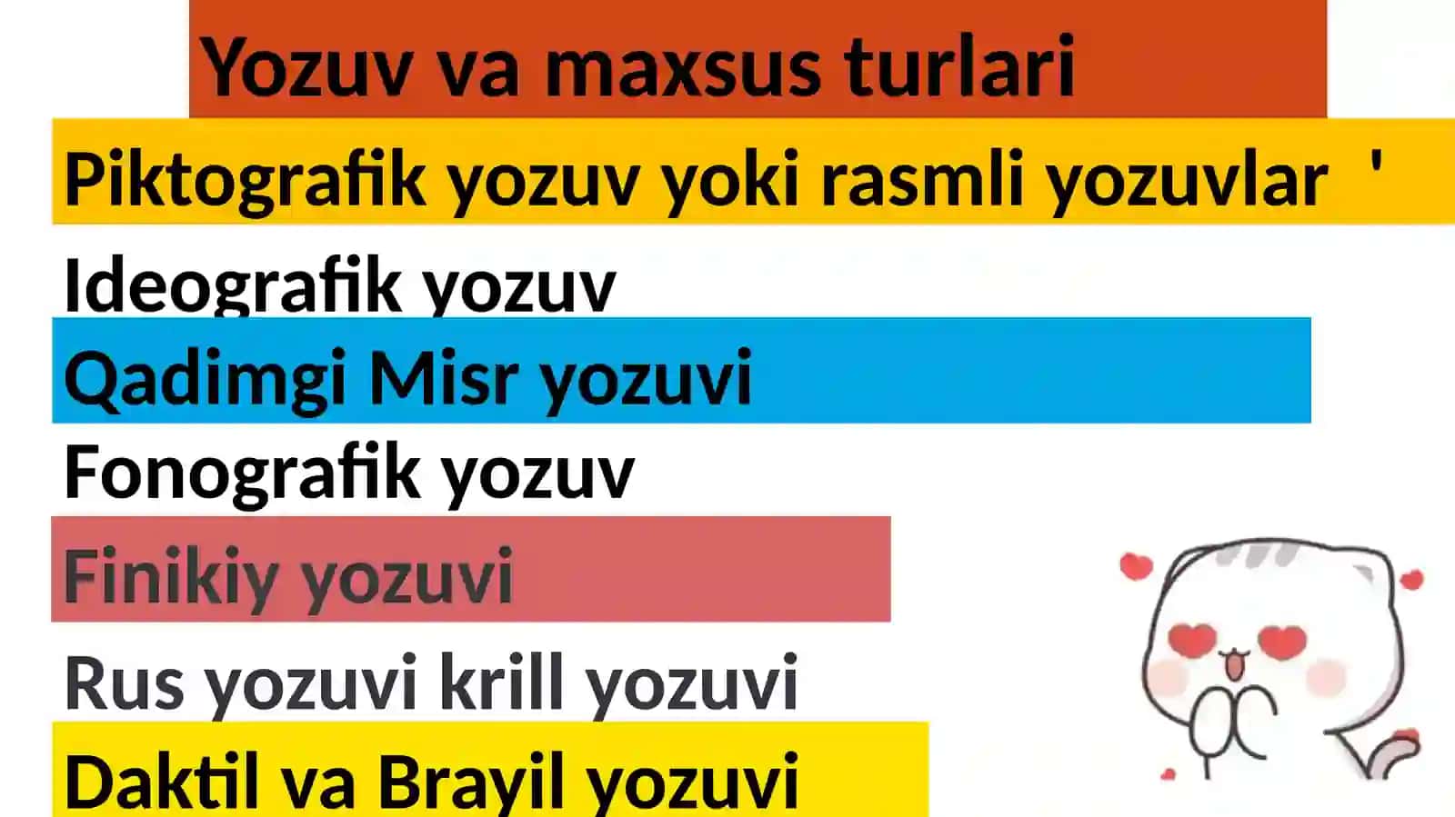 Yozuv va uning maxsulotlari 3