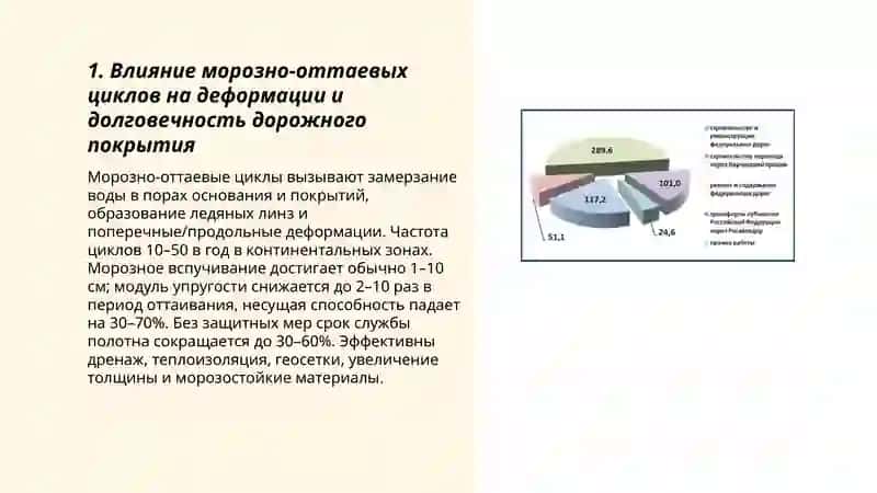 Влияние состояния дорожного покрытия и факторов окружающей среды на транспортно-эксплуатационные качества автомобильных дорог 3