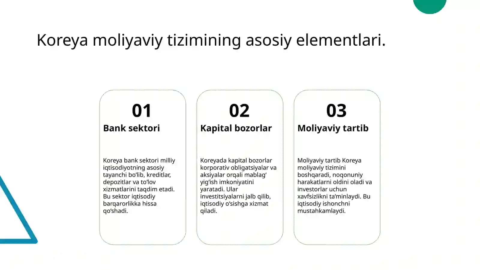 Koreya Moliyaviy Tizimi 3