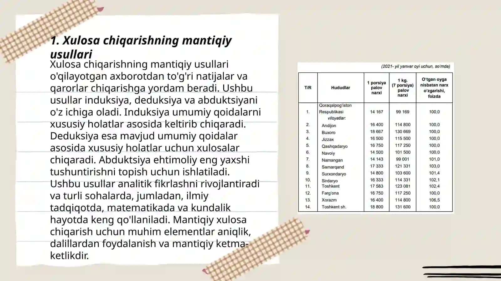 Xulosa chiqarishning mantiqiy usullari 3