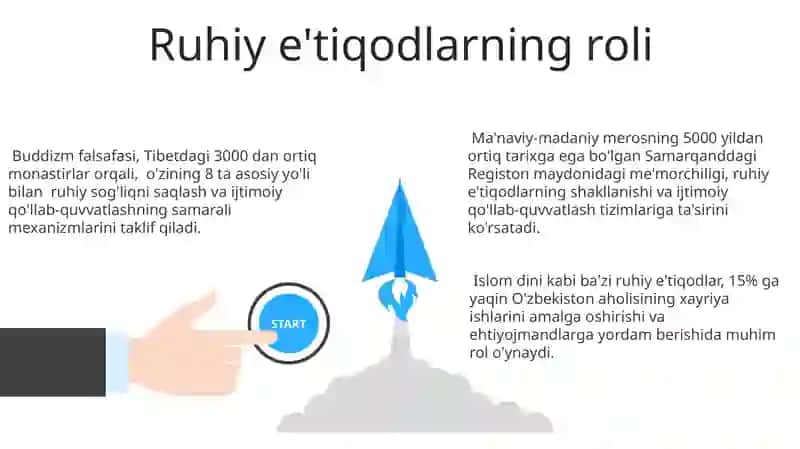 Madaniyat va ma'naviyat sahosida qo'llab quvatlash 3