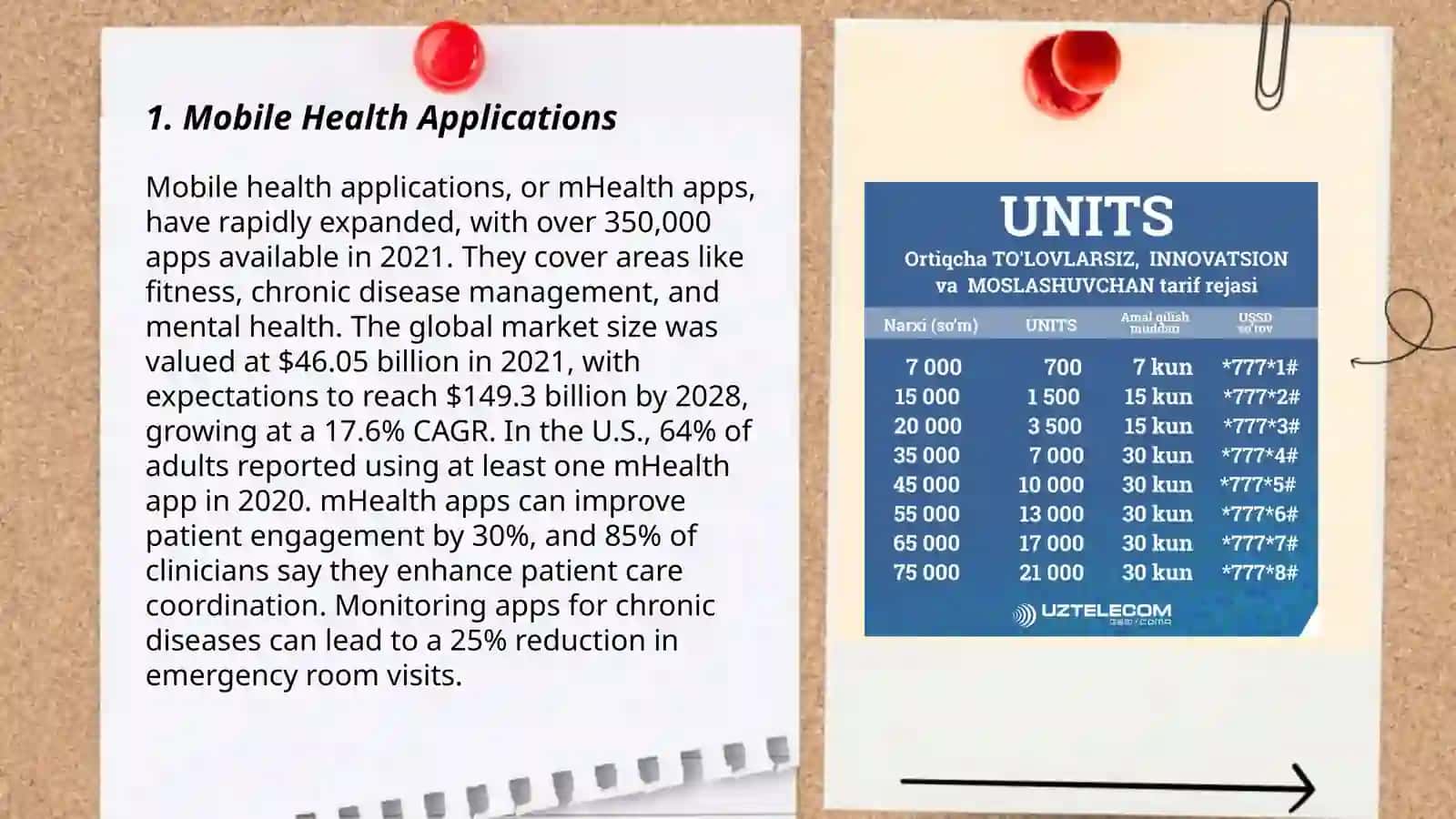 Mobile Health Applications 3