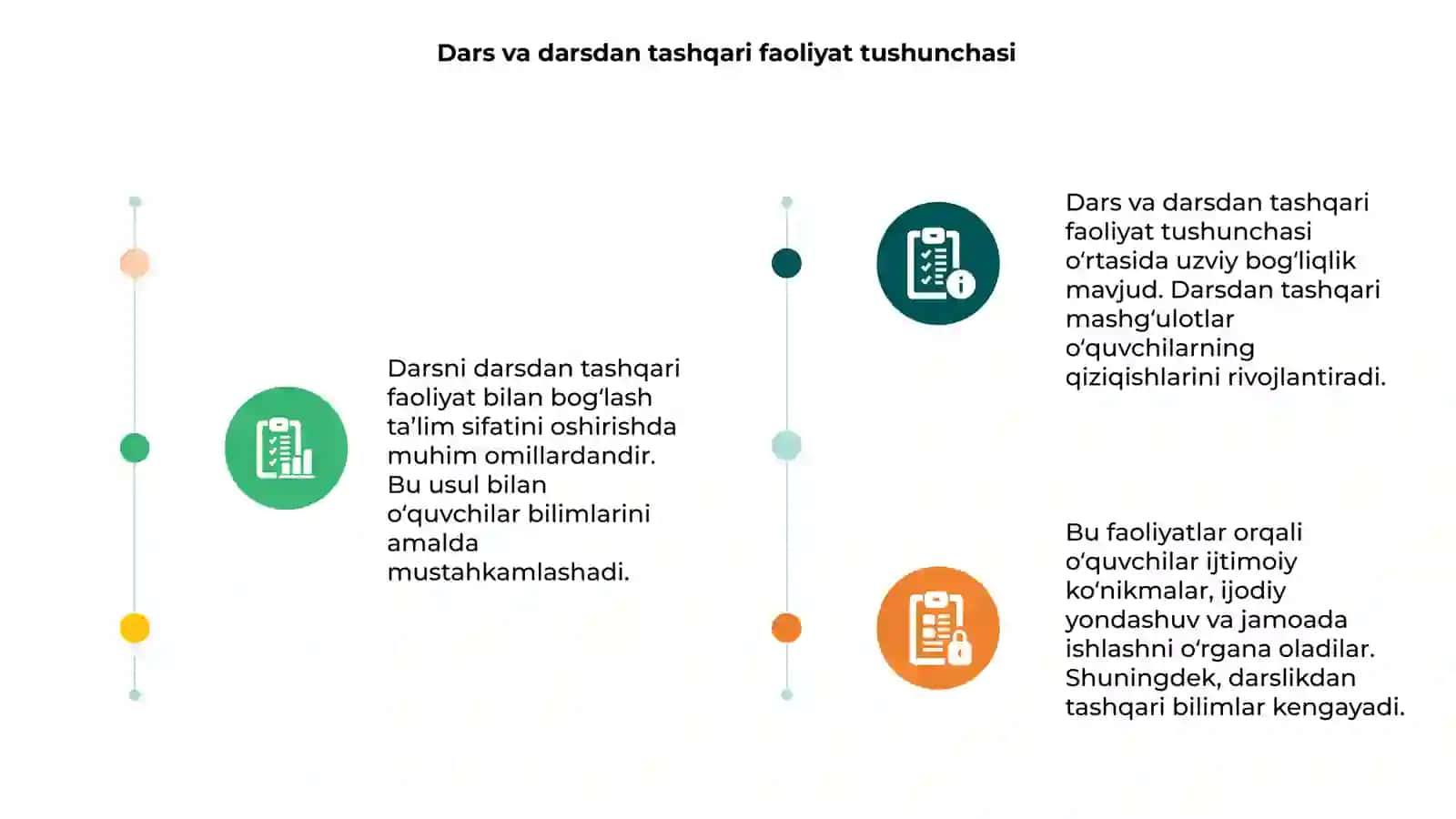 Darsni darsdan tashqari faoliyat bilan boğlash 3