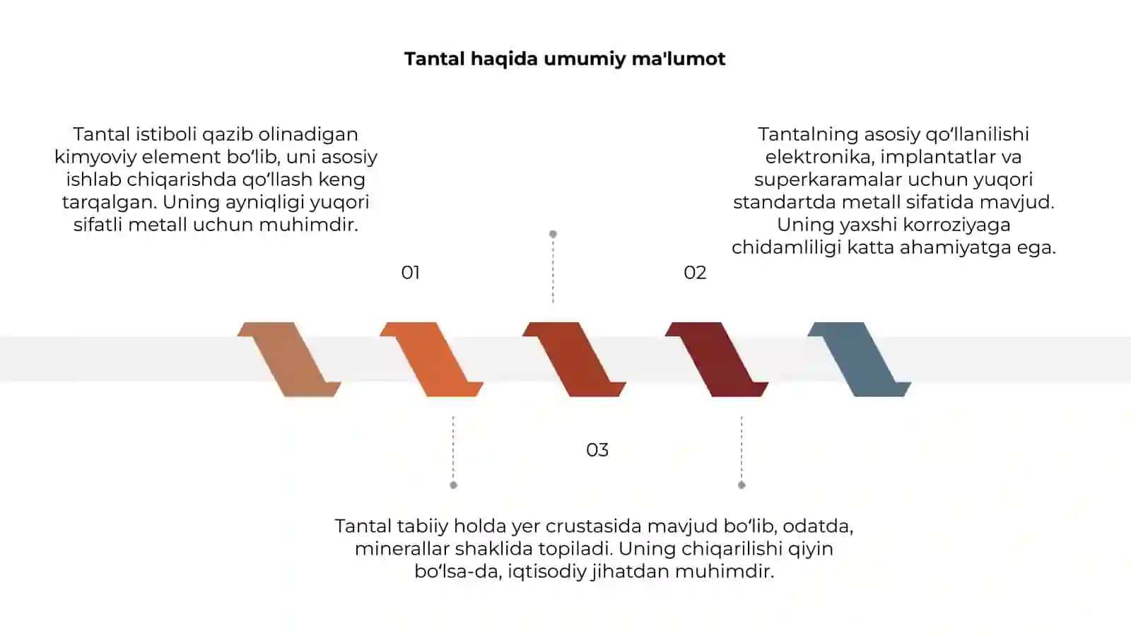 Tantal 3