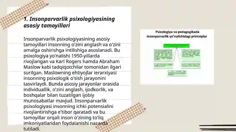 Insonparvarlik psixologiyasi 3