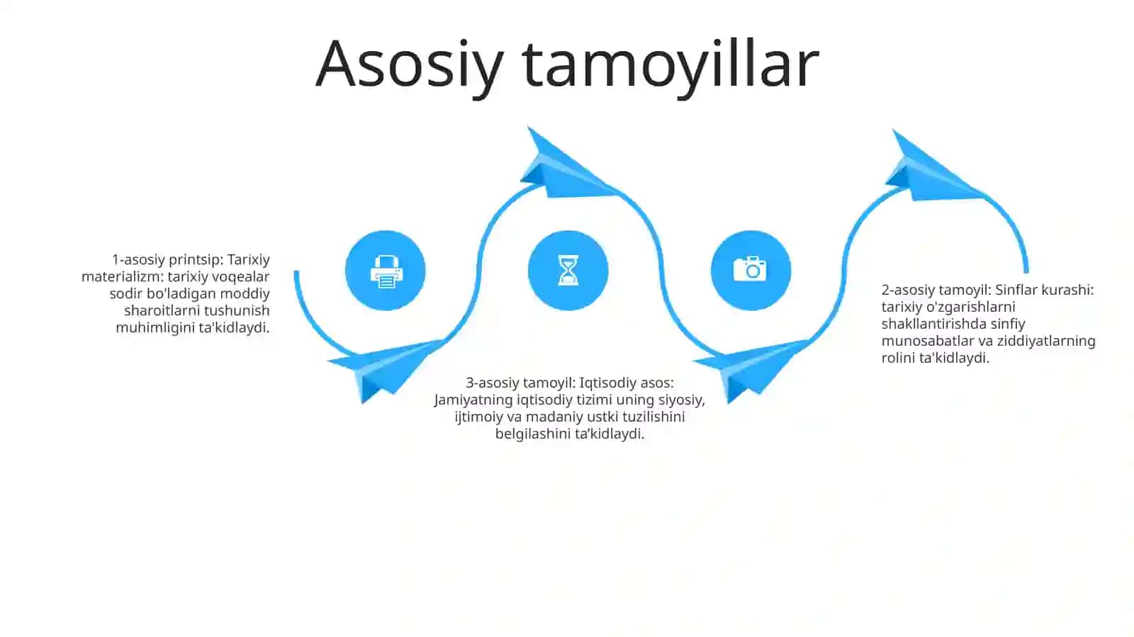 Qiyosiy-Tarixiy Metod 3