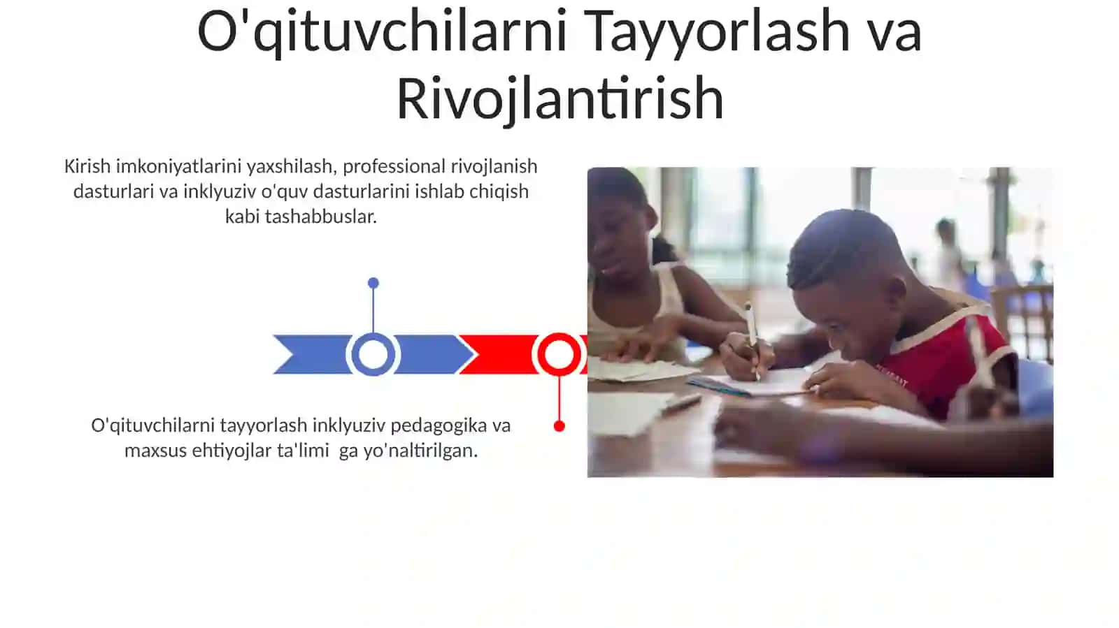 Inklyuziv taʼlim boʻyicha Oʻzbekistonda olib borilayotgan faoliyat 3