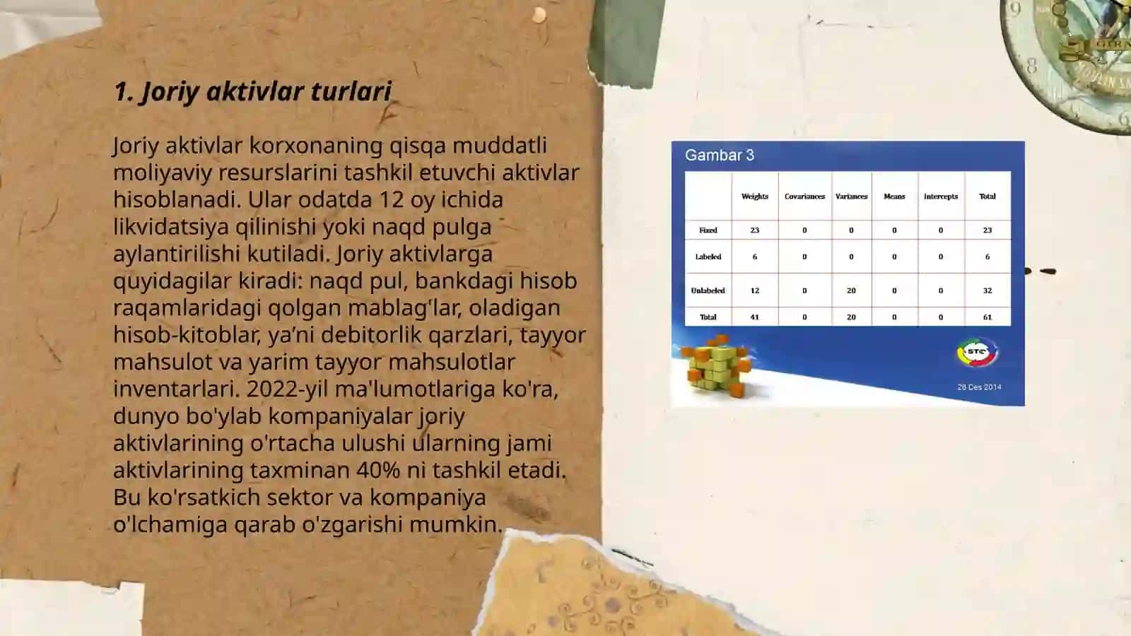 Statistik tatqiqotlar joriy aktivlar 3