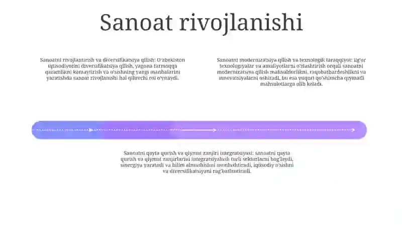 O'Zbekiston Iqtisodiyotini Diversifikatsiyalash,Modernizatsiyalash Va Tarkibiy Tuzilishini O'Zgartirishdagi Vazifalari 3