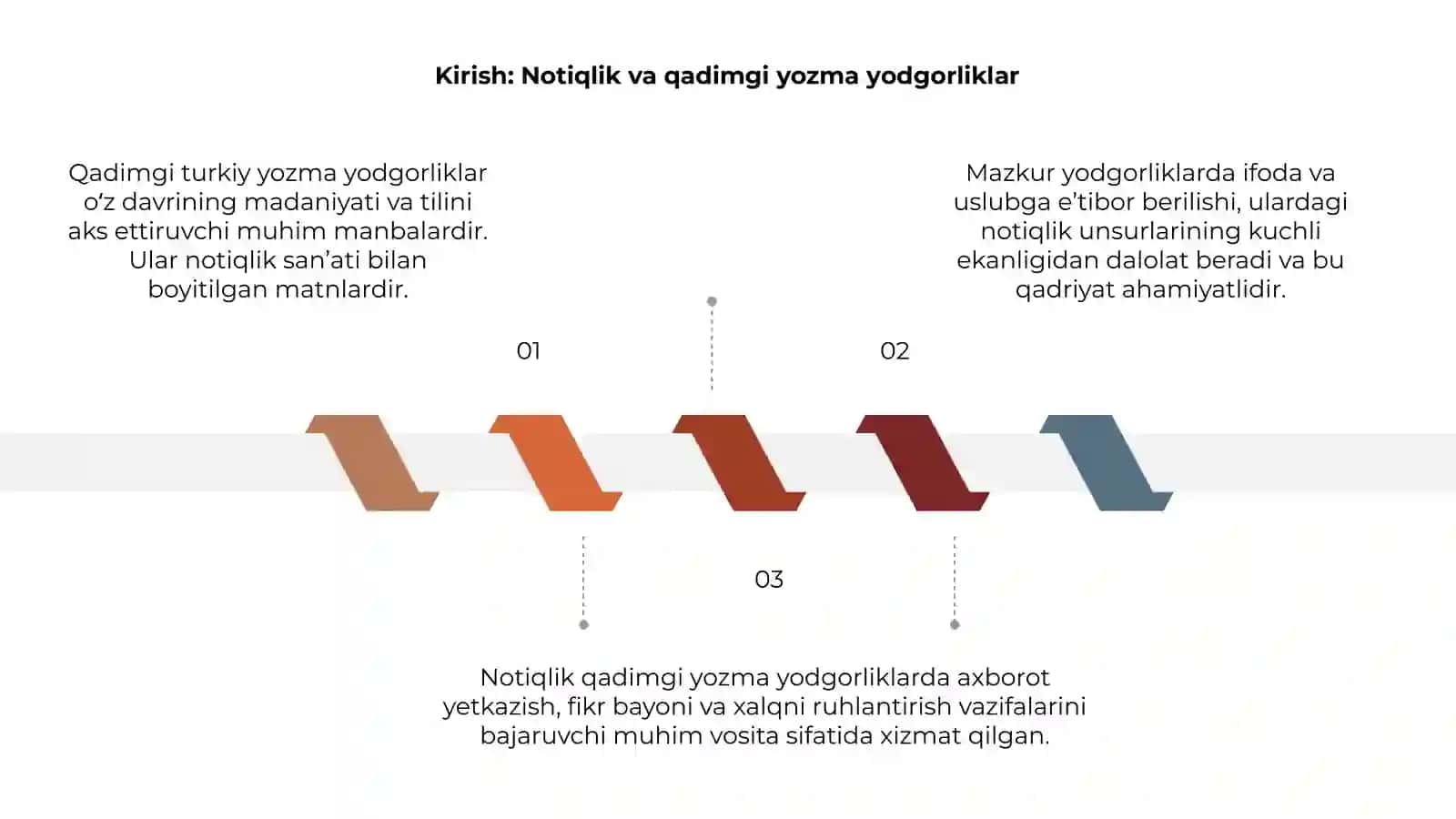 Qadimgi turkiy yozma yodgorliklarda notiqlikka e'tibor 3