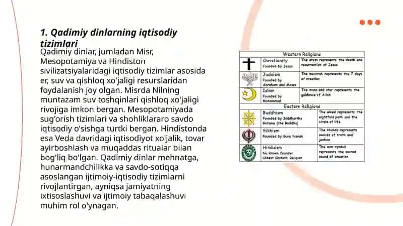 Qadimiy dinlarning iqtisodiy jiyatlari 3
