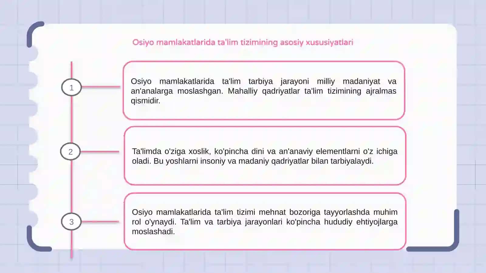 Osiyo mamlakatlarida ta'lim tarbiya jarayonining o'ziga xos xususiyatlari 3