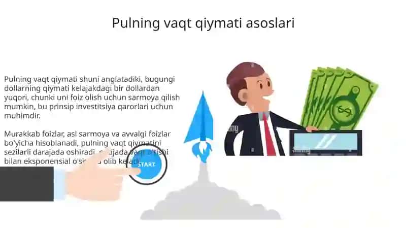 Invistitsiyalashni haholash (pulning vaqt qiymati) 3