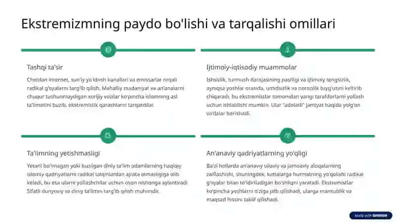 Diniy ekstremizm: Oʻzbekiston uchun tahdid 3