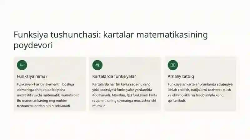 Kartalarning Matematik Asosi 3