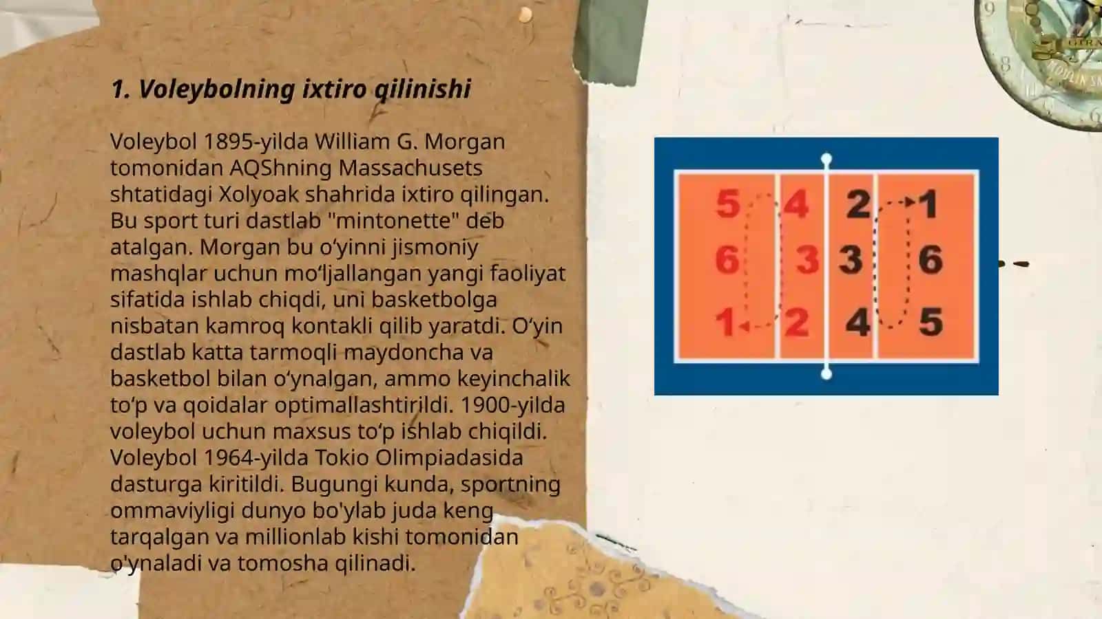Voleybolni vujudga kelishi va Jahon bo'ylab rivojlanish tarixi 3