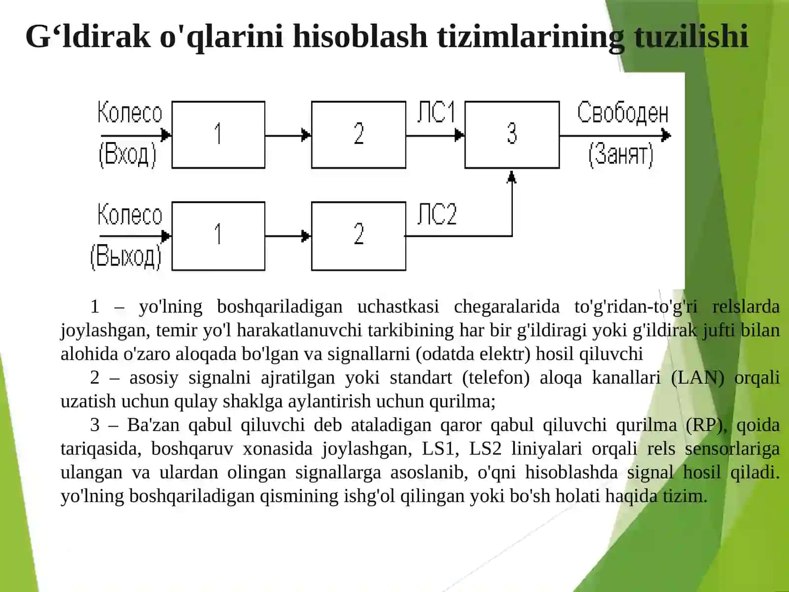 Peregondagi harakatni boshkarish tizimlaridagi gʻildirak oʻqlarini sanash nuqtali yoʻl datchiklari. Chiziqli ta’sir qiluvchi gʻildirak va gʻildirak juftliklari datchiklari 3