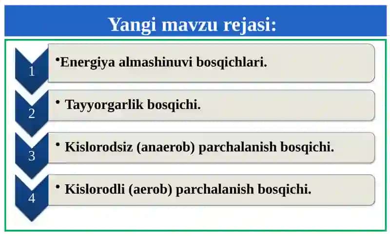 Biologiya 9-sinf 3