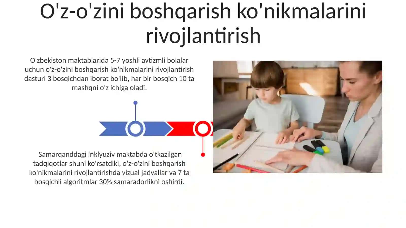 Autizm Spektr Buzilishlariga Chalingan O'quvchilar bilan Dars O'tishning Umumiy Tamoyillari 3