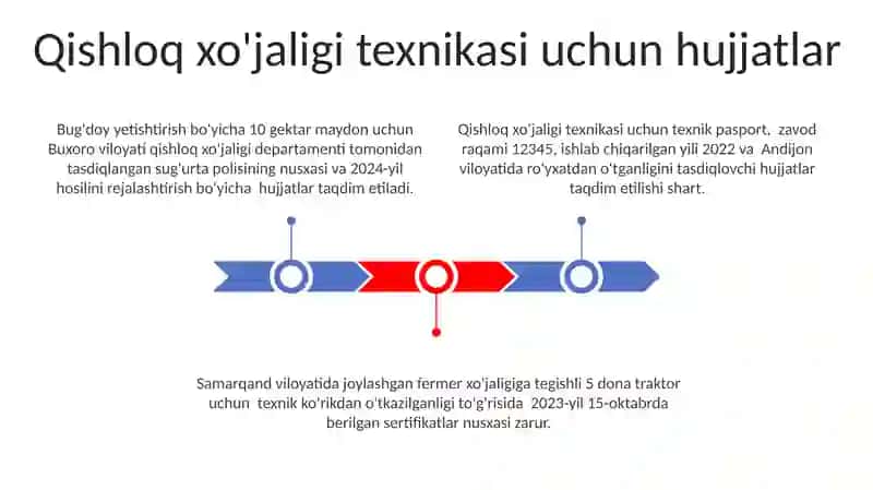 Qishloq xo'jaligi hujjatlari 3