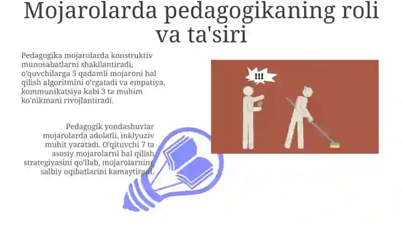 Pedagogik konfliktlarda emotsional holat va stress 3