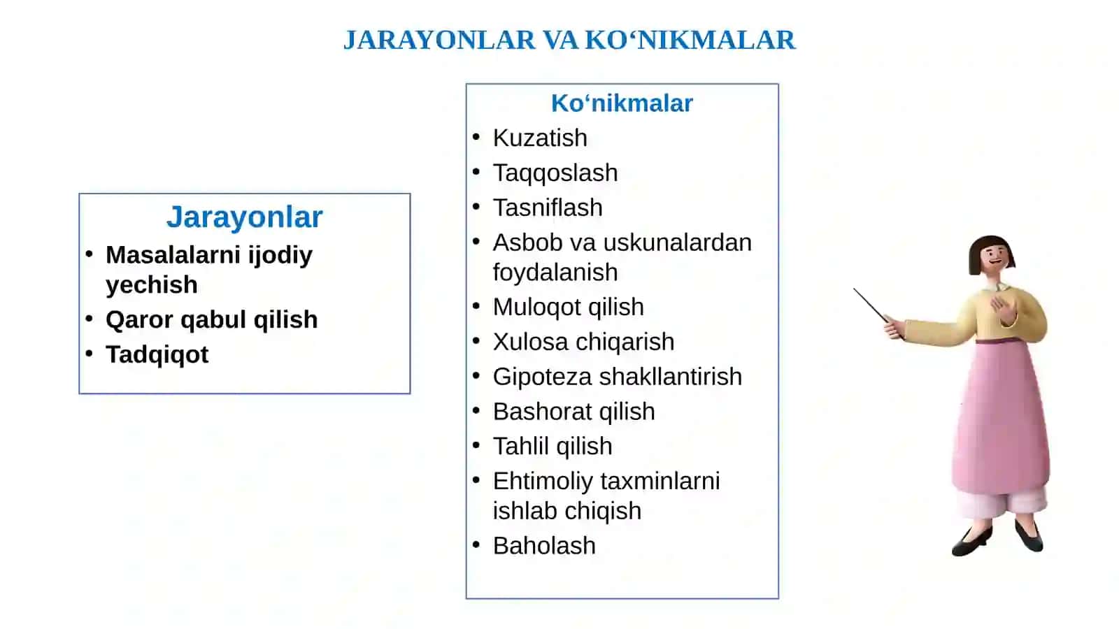 TABIIY FANLAR AMALIYOTIDA HAYOTIY KO‘NIKMALAR VA BAHOLASH TAMOYILLARI 3