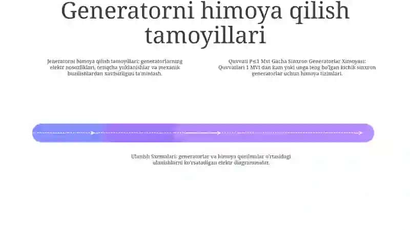 Quvvati P≤1 Mvt Gacha Sinxron Generatorlar 3