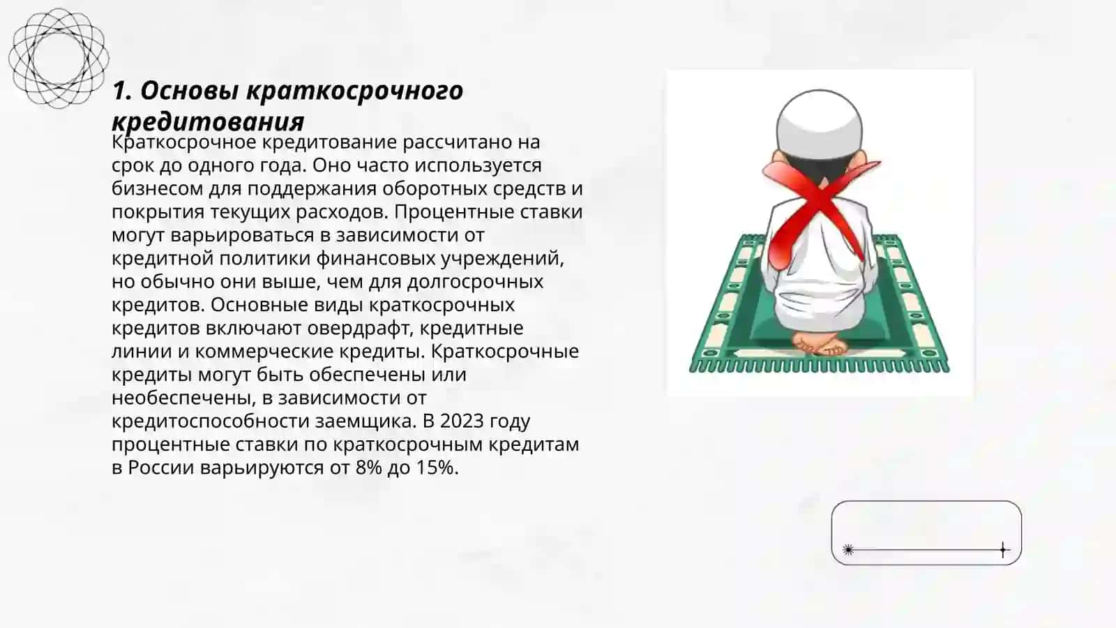 Организация операций по краткосрочному и долгосрочному кредитованию 3