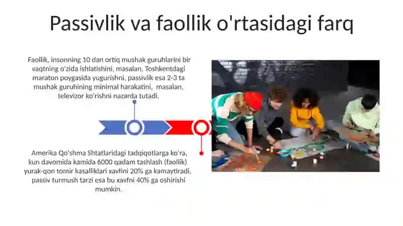 Faoliyat va uning turlari haqida tushuncha 3