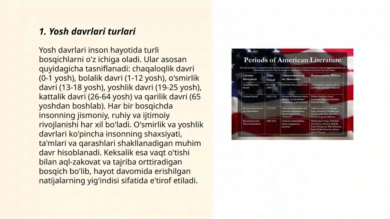Yosh davrlari tasniflanishi, yosh inqirozlari haqida 3