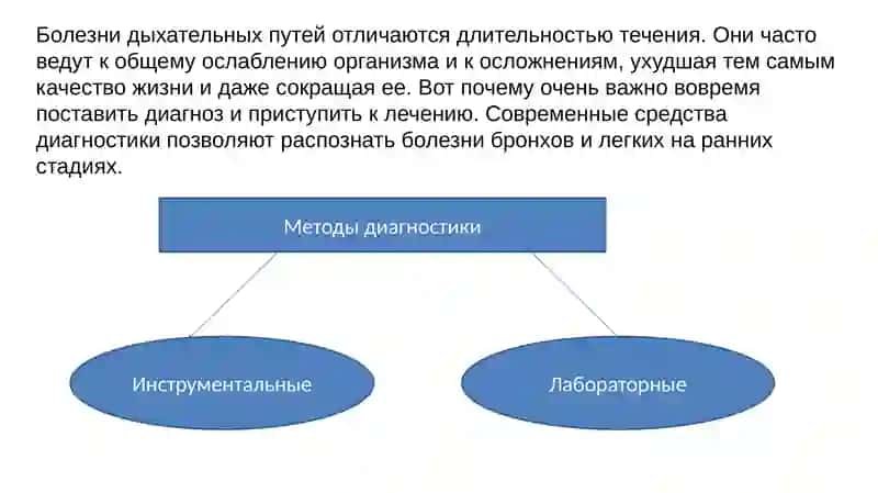 Лабораторные и инструментальные методы обследования органов дыхания у детей 3