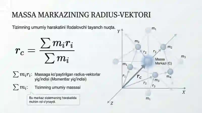 Modiy nuqtalar sistemasining harakati 3