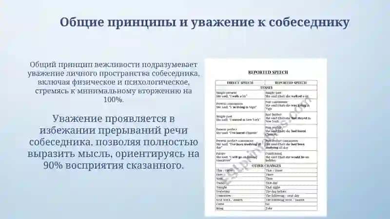 Речевой этикет 3