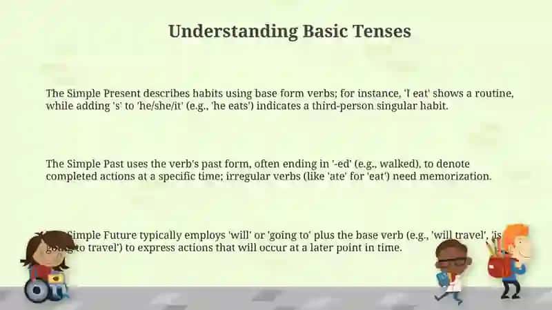 English Tenses 3