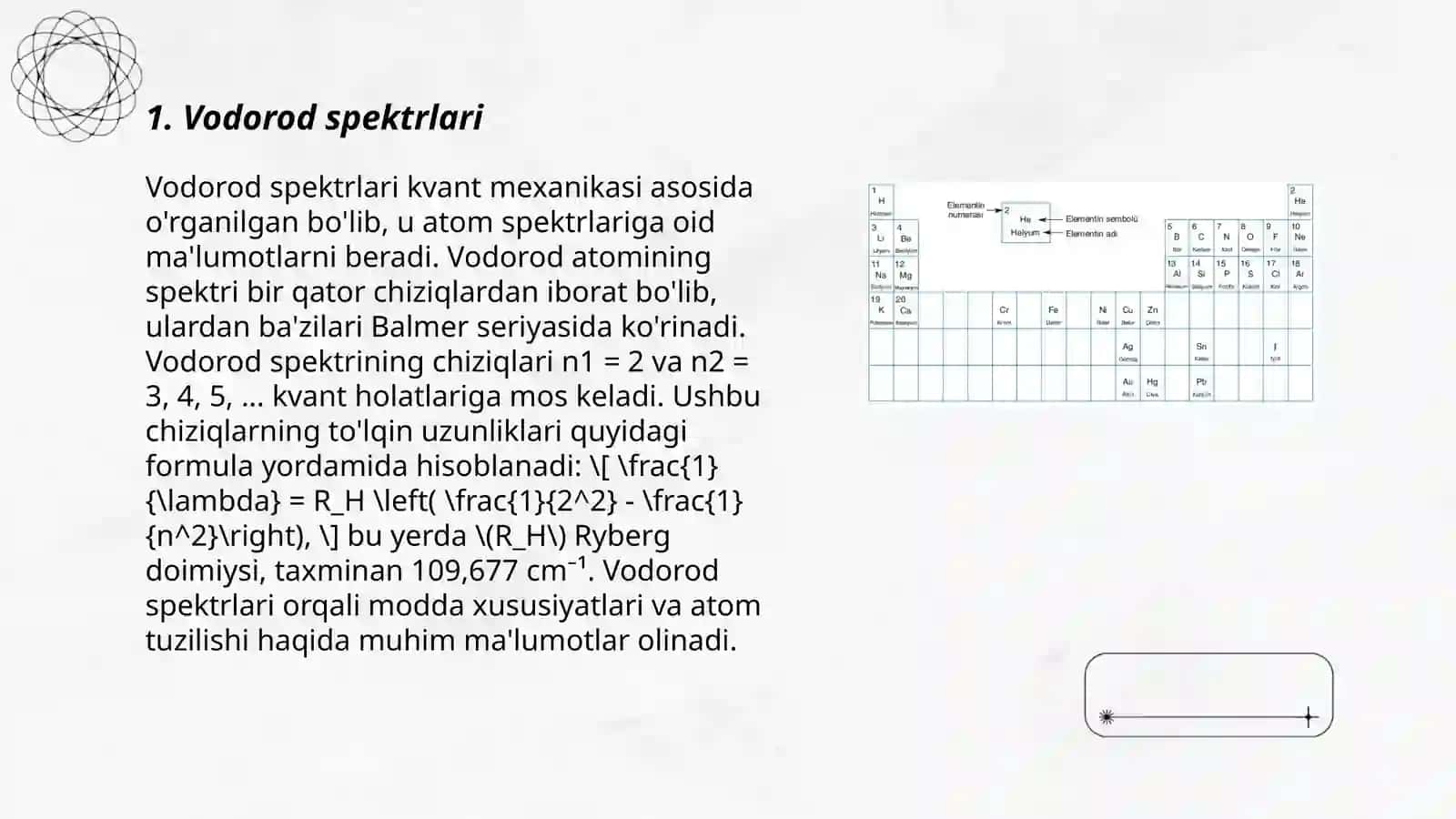 Vodorod va boshqa metalmas elementlar spektrlari 3