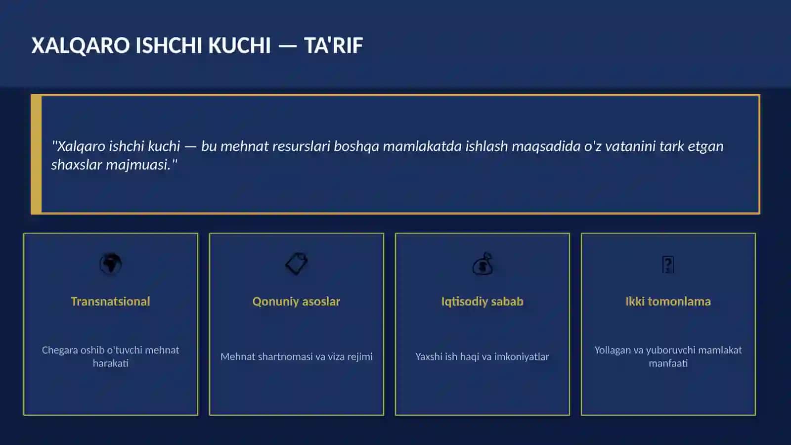 XALQARO ISHCHI KUCHI 3