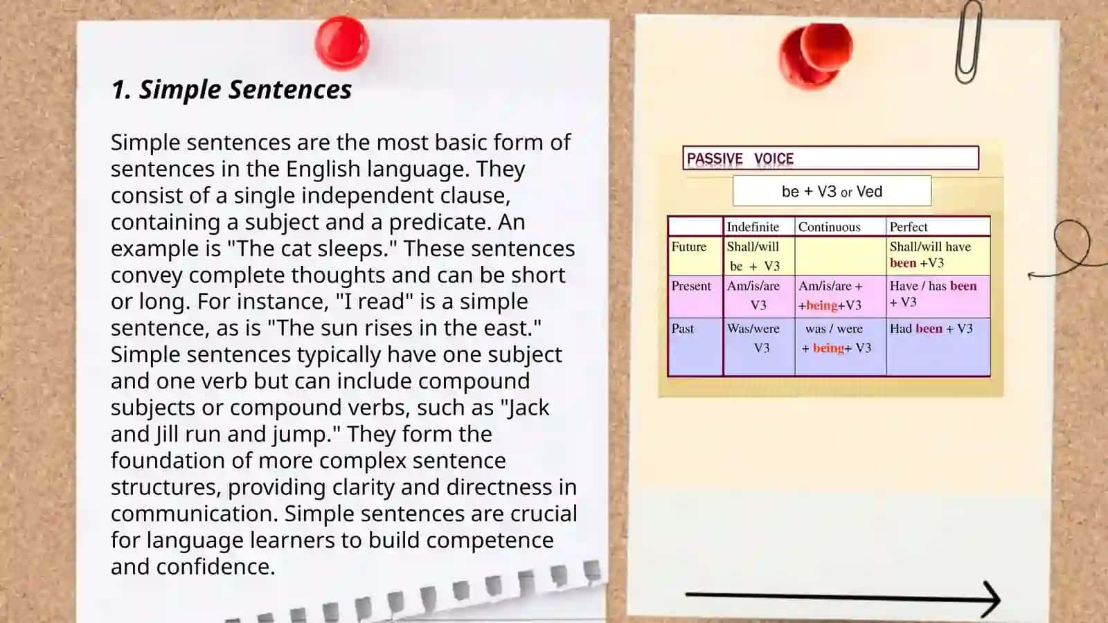 Sentence and Clause Structure in English 3