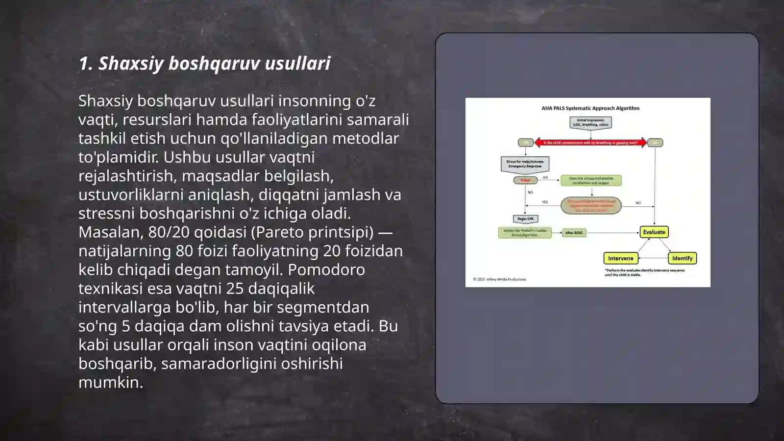 Shaxsiy boshqaruv usullari 3